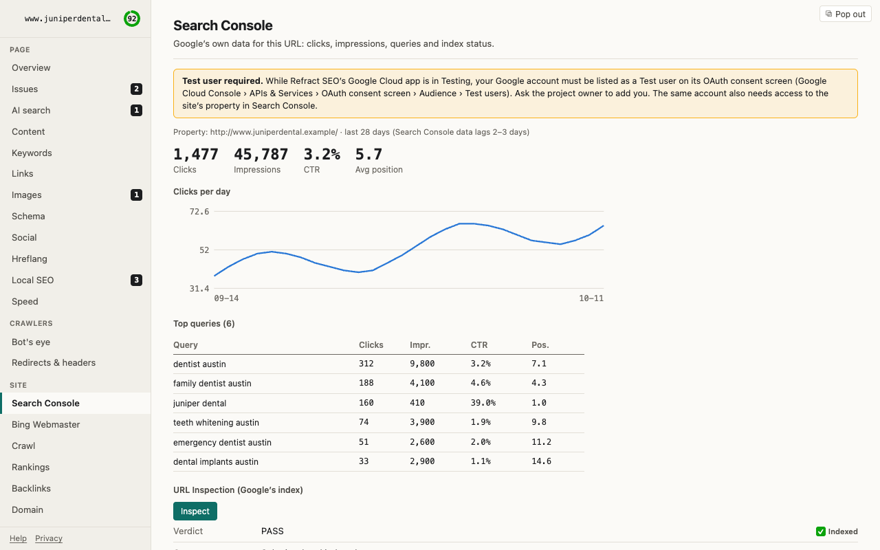 Refract SEO Google Search Console connector showing clicks impressions queries and indexing status